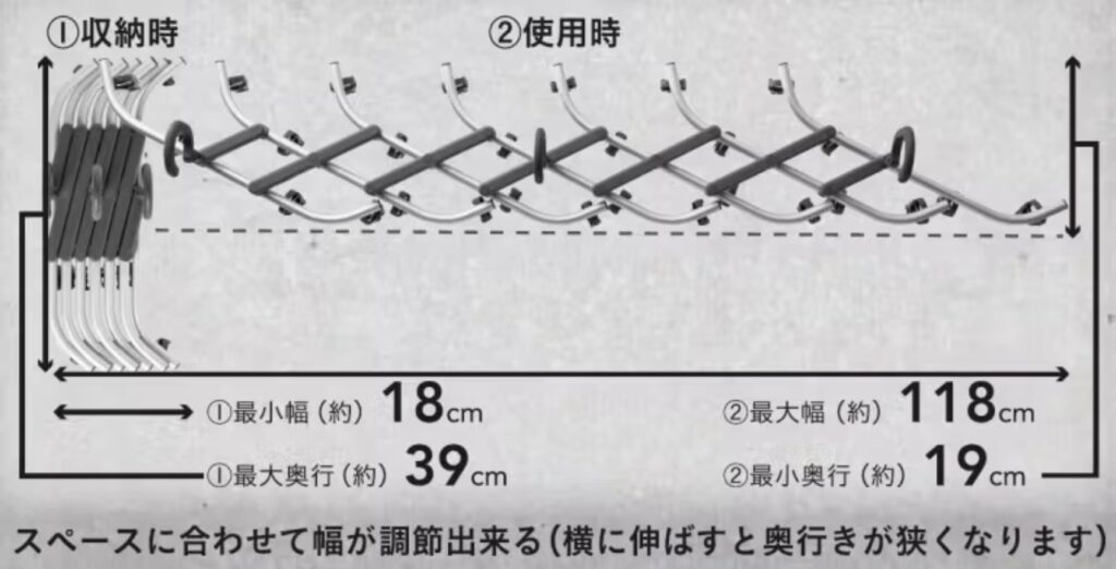 カインズ人気商品ヒルナンデス