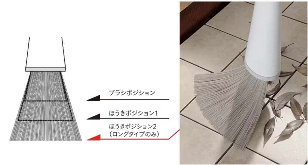 カインズ人気商品ヒルナンデス