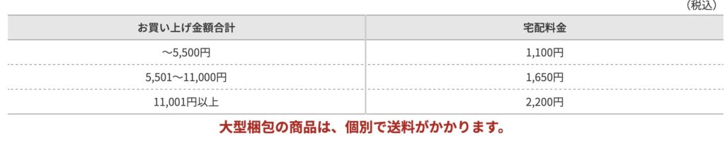 ニトリ配送サービス
