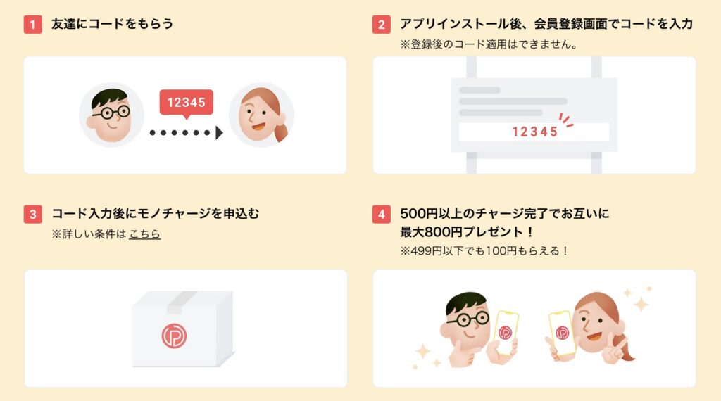 pollet招待コード